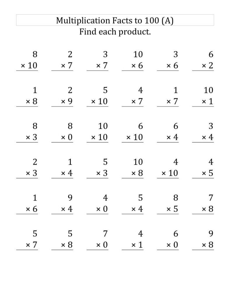 Printable multiplication facts worksheet for basic math skills practice