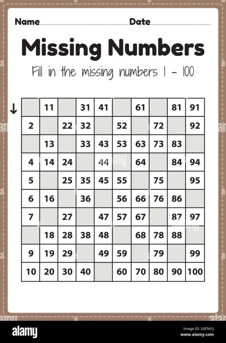 Basic Math Skills Work Sheets - Printable worksheet for preschoolers to fill in missing numbers 1 to 100, enhancing basic mat