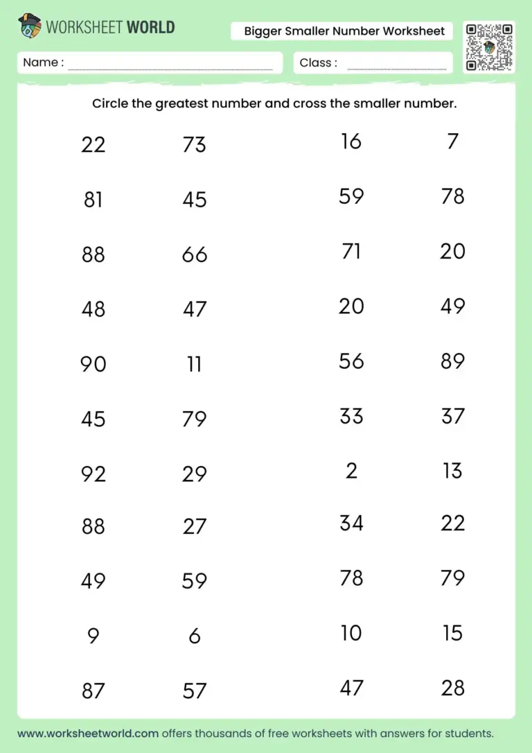 Free printable Basic Maths Worksheet For Class 2 focusing on identifying greatest and smallest numbers