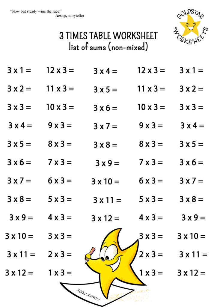 Basic Multiplication Worksheets Free Printable – times table worksheets Basic Multiplication Worksheets Free Printable - times table worksheets