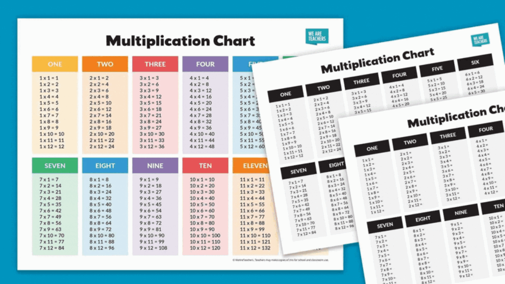 Big Maths Beat That Test Sheets To Print