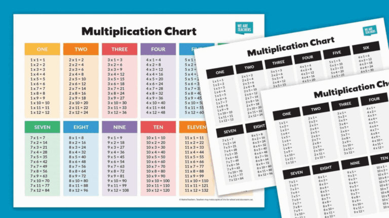 Big Maths Beat That Test Sheets To Print - printable multiplication chart