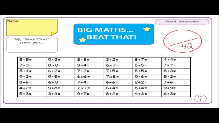 Big Maths Beat That Worksheets Answers - watch