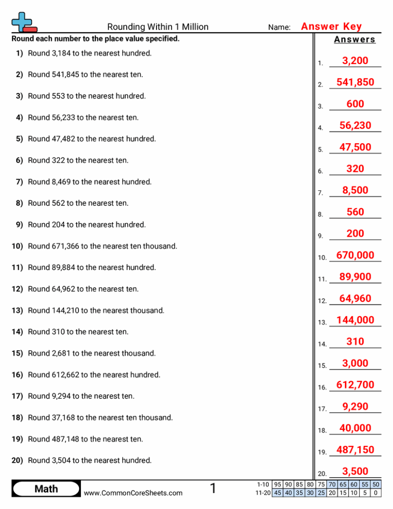 Worksheet for rounding numbers within a million with answer key