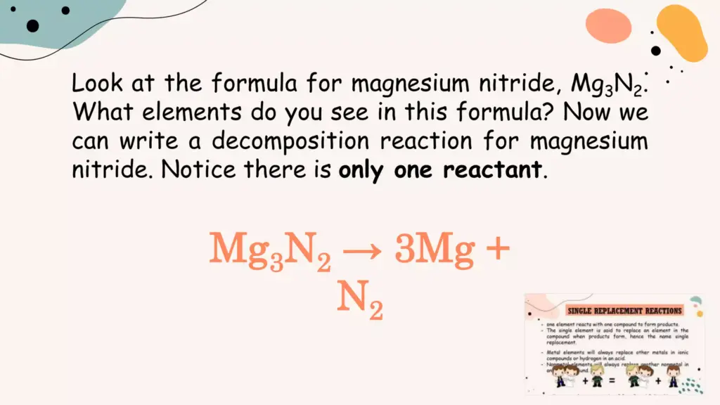 CHEMICAL REACTIONS.pptx CHEMICAL REACTIONS.pptx