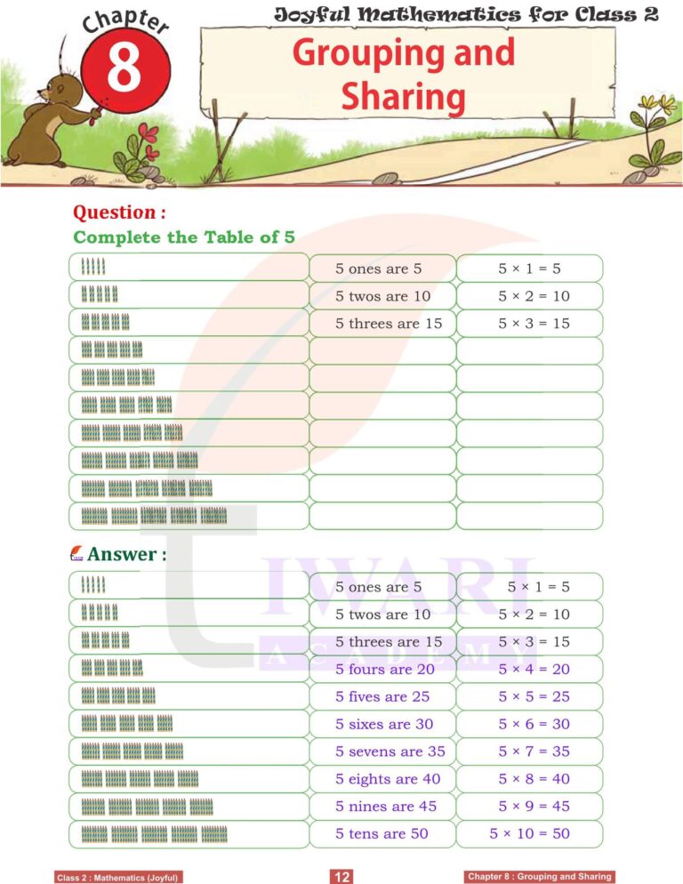 Engaging Class 2 Cbse Maths Worksheet focusing on grouping and sharing concepts