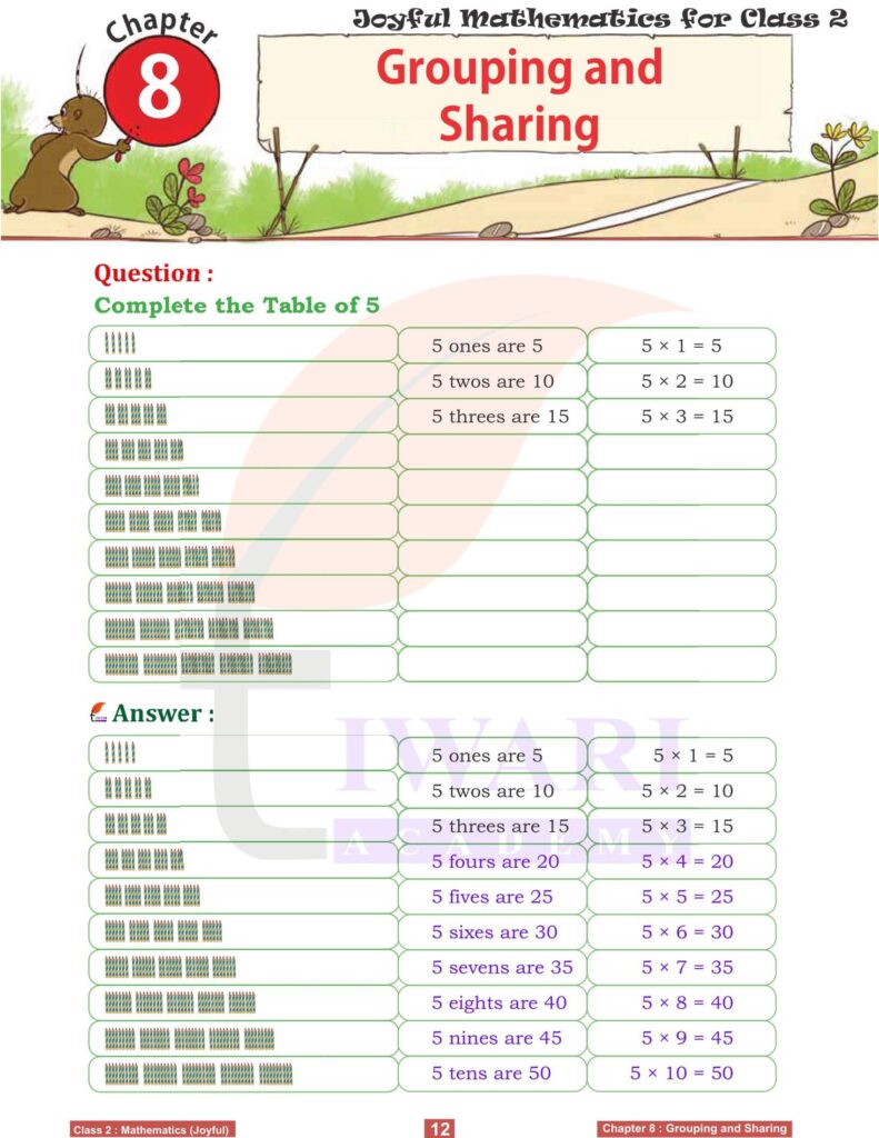 Class 2 Cbse Maths Worksheet