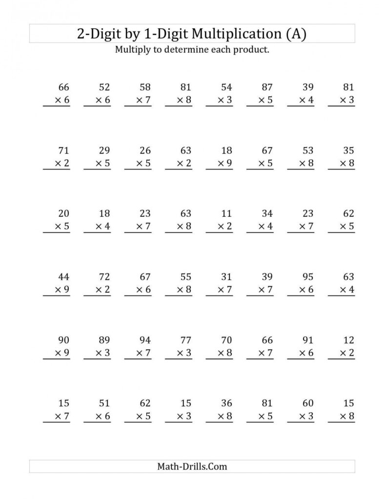 Class 2 Maths Multiplication Worksheets – Free Printable Class 2 Maths Multiplication Worksheets - Free Printable