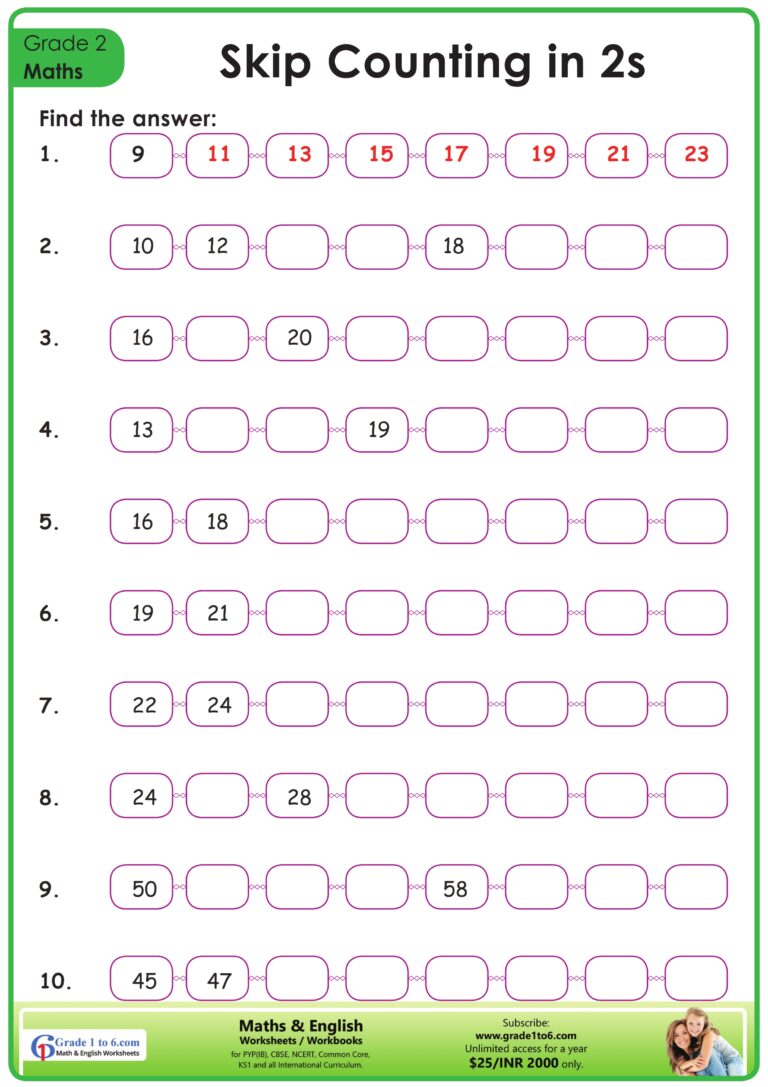 Free printable Class 2 Mental Maths Worksheets featuring skip counting in 2s for second graders
