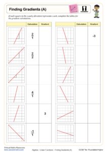 Entry Level Maths Worksheets Tes
