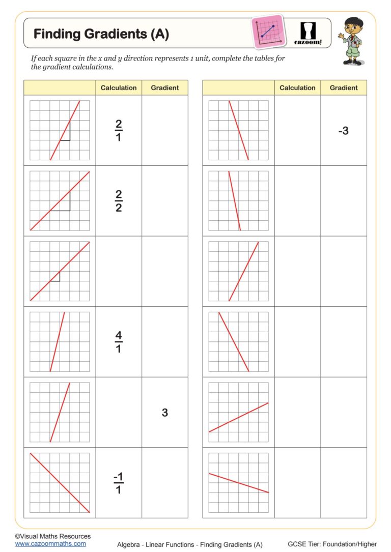 Entry Level Maths Worksheets Tes - year 10 linear functions worksheets