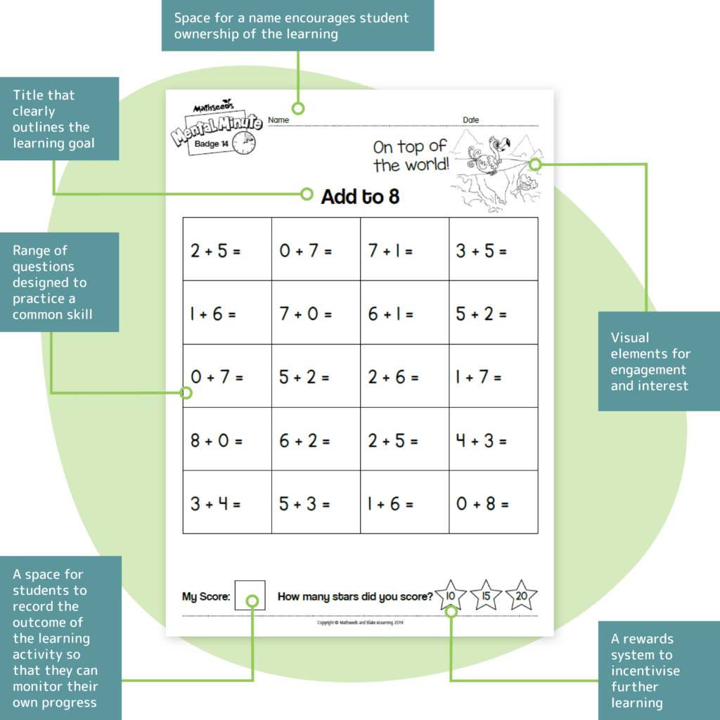 Example Of Worksheet In Mathematics - how to make effective mathematics worksheets