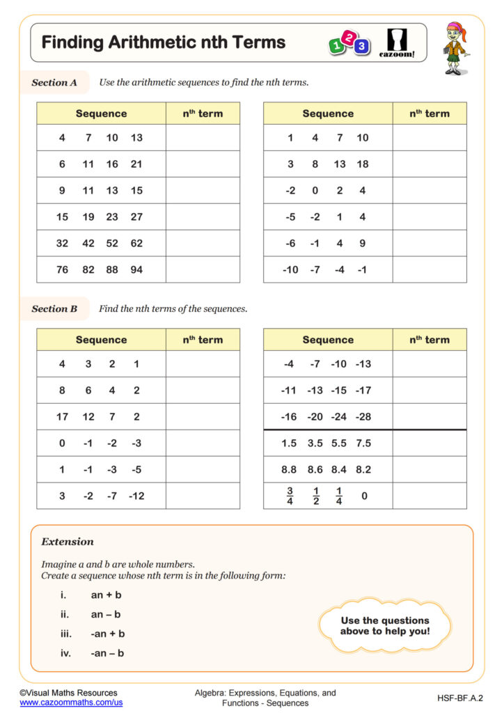 Finding The Arithmetic Equations Worksheets
