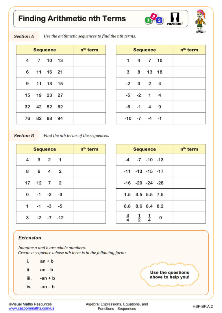 Finding The Arithmetic Equations Worksheets - finding arithmetic nth terms worksheet