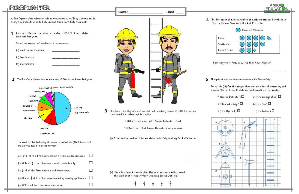 Firefighter Math Worksheet – Engaging Quick Fire Maths Questions Worksheets Firefighter-themed math worksheet with various math problems for students