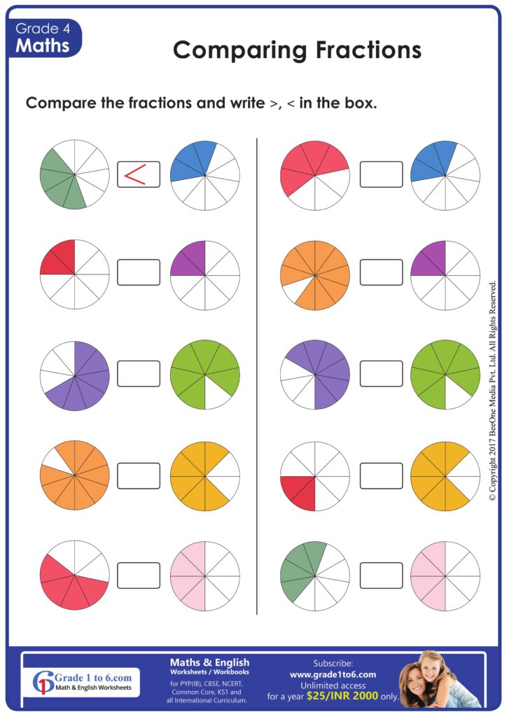 Comparing Fractions Worksheet for Fourth Grade Printable worksheet for fourth grade comparing fractions with visual pie charts