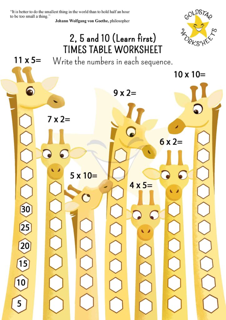 Free 2, 5 & 10 Times Table Worksheets - No Signup Needed, Easy Print