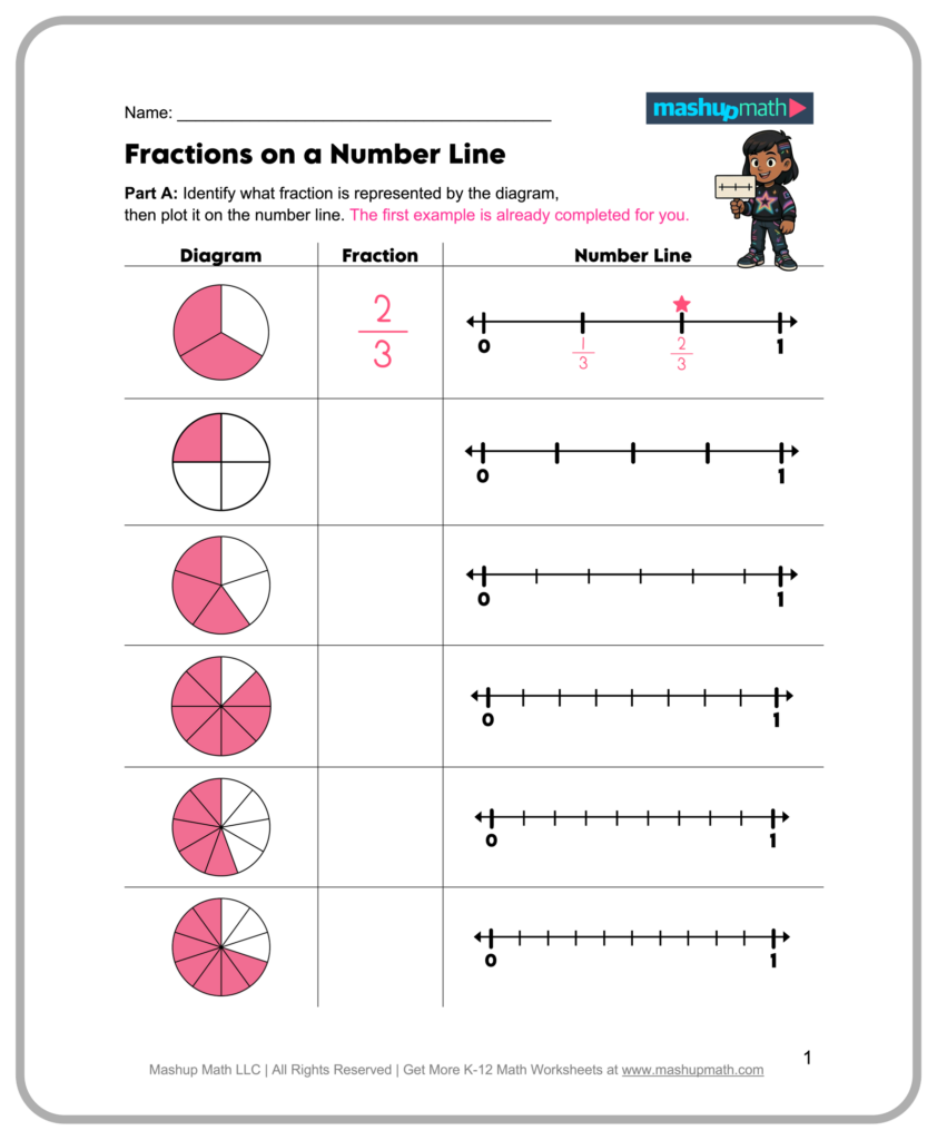 Free printable math worksheets library showcasing fractions on a number line for 4th graders