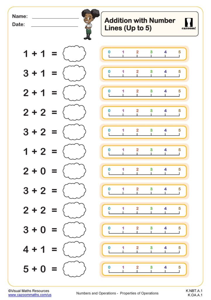 Free Downloadable Math Worksheets To Help With Jrs