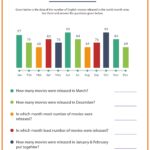 Free Grade 2 Data Management Worksheets - second grade 2 data handling cbse