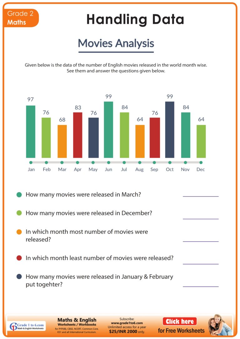 Free Grade 2 Data Management Worksheets - second grade 2 data handling cbse