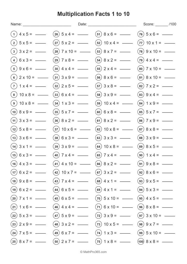 Free Math Worksheets Multiplication Facts - Grade 3 Multiplication: 2-Digit (50-99) x 1-Digit Worksheet | MathPro365