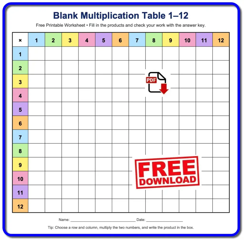 Free Mathe Facts Practice Sheets - blank multiplication table
