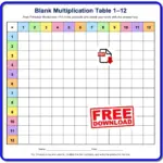 Free Mathe Facts Practice Sheets - blank multiplication table