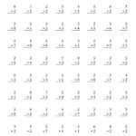 Free Multiplication By 2 Worksheets - Multiplication Worksheets By 2 - Free Printable Worksheet
