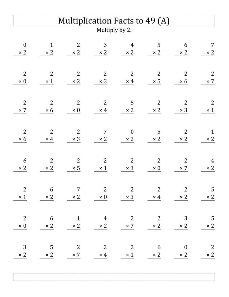 Free Multiplication By 2 Worksheets - Multiplication Worksheets By 2 - Free Printable Worksheet