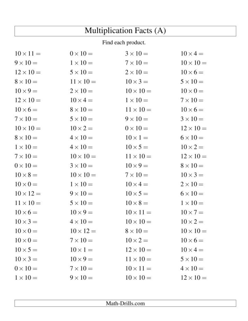 Free Multiplication Facts Test Printable: Quick Quiz! – Printable Art … Free Multiplication Facts Test Printable: Quick Quiz! - Printable Art ...