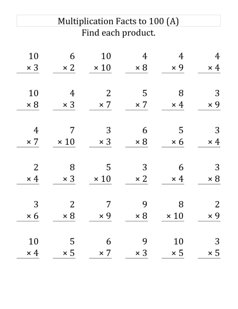Free Multiplication Facts Worksheets Printable Fun! Free Multiplication Facts Worksheets Printable Fun!
