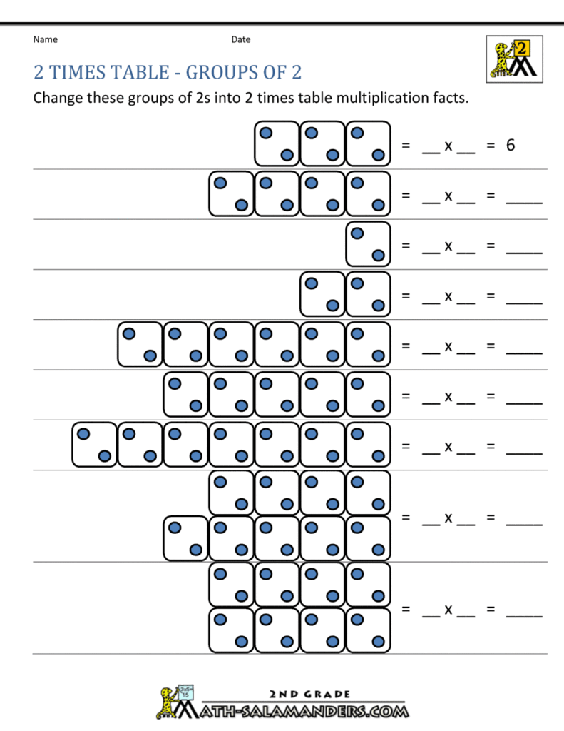 Free Multiplication Worksheet – 2s and 3s – Free Worksheets … Free Multiplication Worksheet - 2s and 3s - Free Worksheets ...
