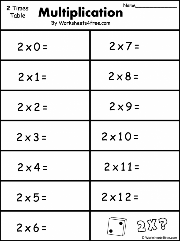 Free Multiplication Worksheet – 2s – Worksheets4Free.com Free Multiplication Worksheet – 2s - Worksheets4Free.com