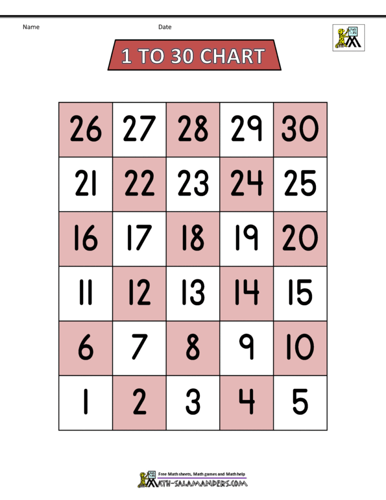 Free number chart displaying numbers 1 to 30 for educational use