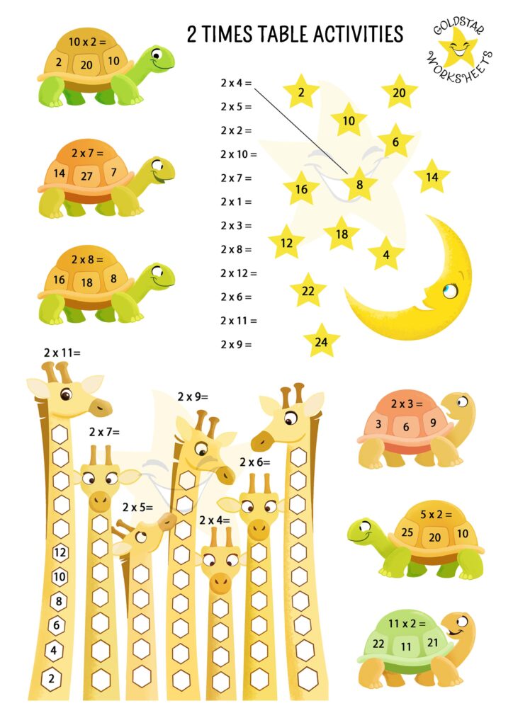 Free Printable Fun Multiplication Worksheets - Worksheets Multiplication Table 2,5,10 X Table Worksheets Free
