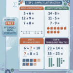 Free Printable Math Worksheets For 2th Grade