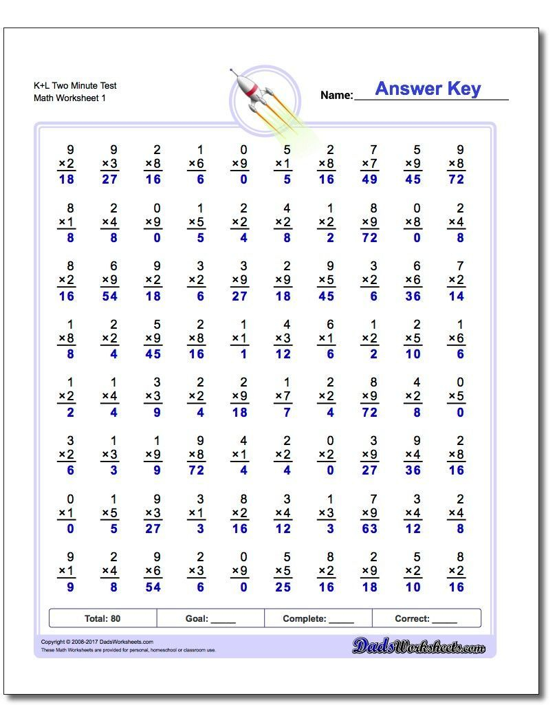 Free Printable Minute Math Multiplication Worksheets – Mad Minute Multiplication Sheets – Free Printable Free Printable Minute Math Multiplication Worksheets - Mad Minute Multiplication Sheets - Free Printable
