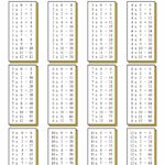 Free Printable Multiplication Fact Sheets