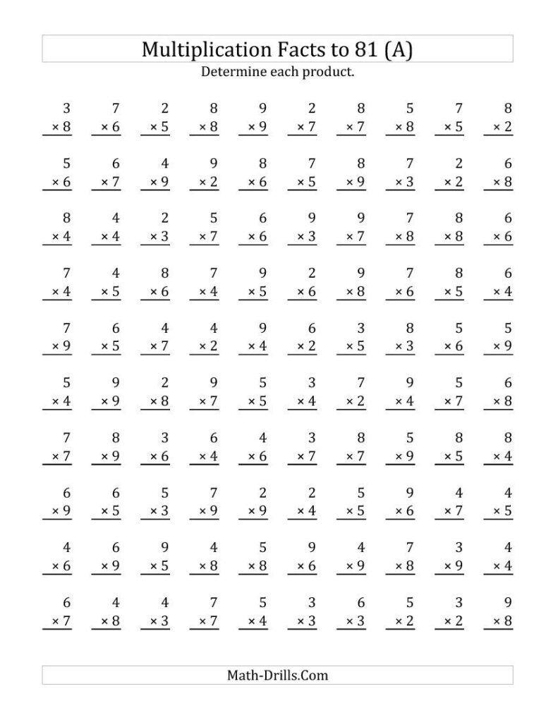 Free Printable Multiplication Fact Worksheets - Free Multiplication Facts Worksheets Printable! & Practice - Printables ...