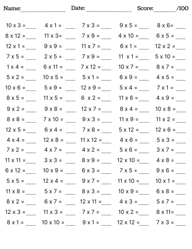 Free Printable Multiplication Practice Sheets – Free Printable Multiplication Worksheets 1-12 – Activity School … Free Printable Multiplication Practice Sheets - Free Printable Multiplication Worksheets 1-12 - Activity School ...