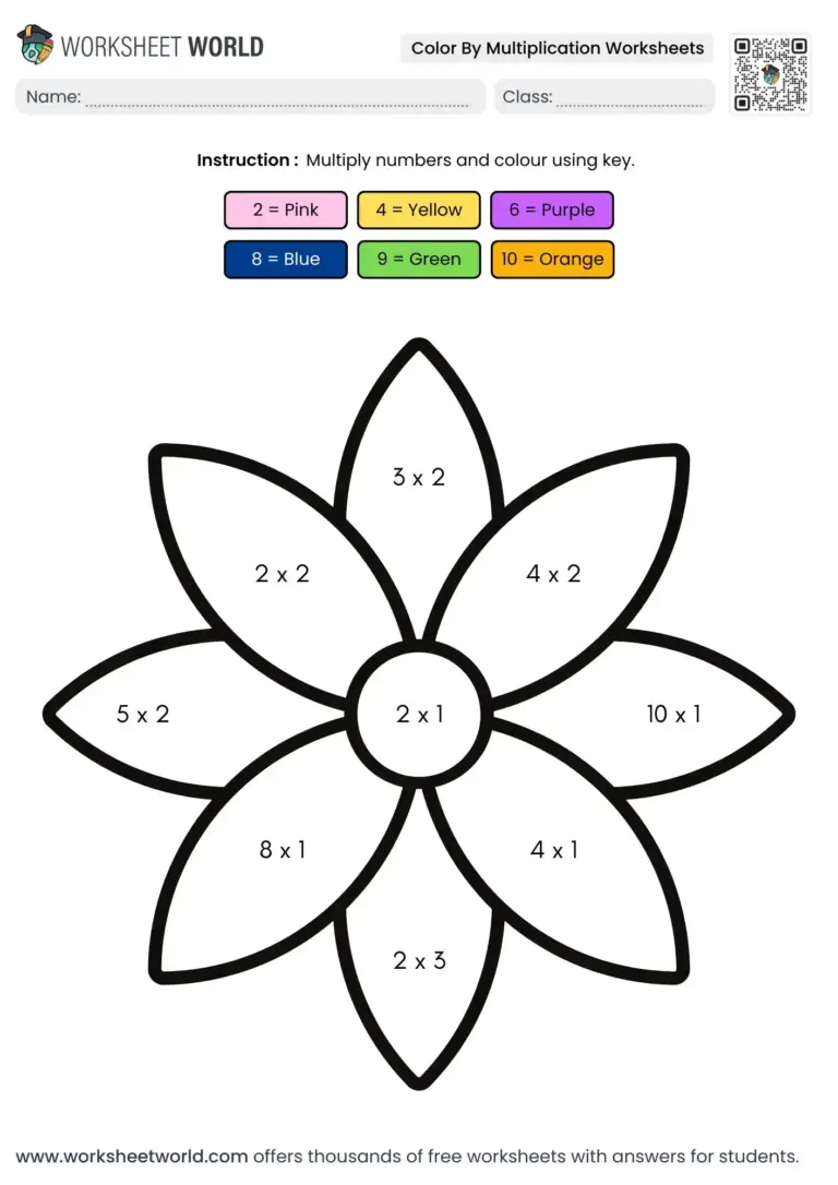 Fun Math Worksheets For Elementary Students - Engaging color by multiplication worksheets for fun math practice for elementar
