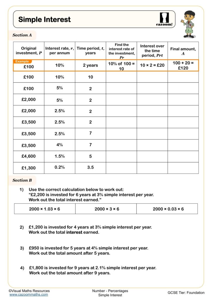 Fun Maths Worksheets Secondary School – simple interest worksheet Fun Maths Worksheets Secondary School - simple interest worksheet