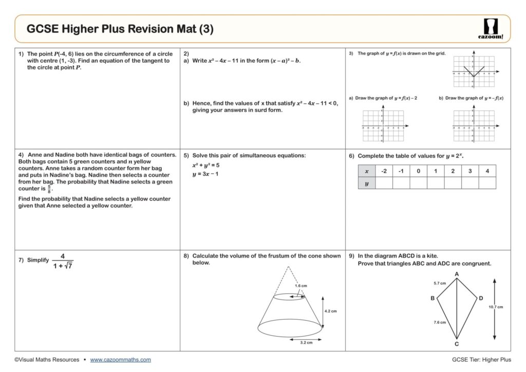 GCSE Higher Revision Mat (1) Worksheet | Printable PDF GCSE Maths ...