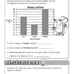 Grade 2 French Immersion Math Worksheets