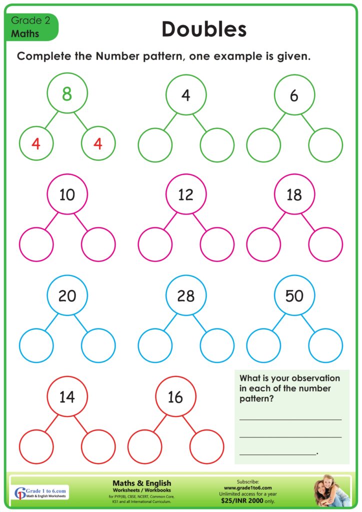 Grade 2 Math Skills Worksheets – second grade 2 doubles Grade 2 Math Skills Worksheets - second grade 2 doubles