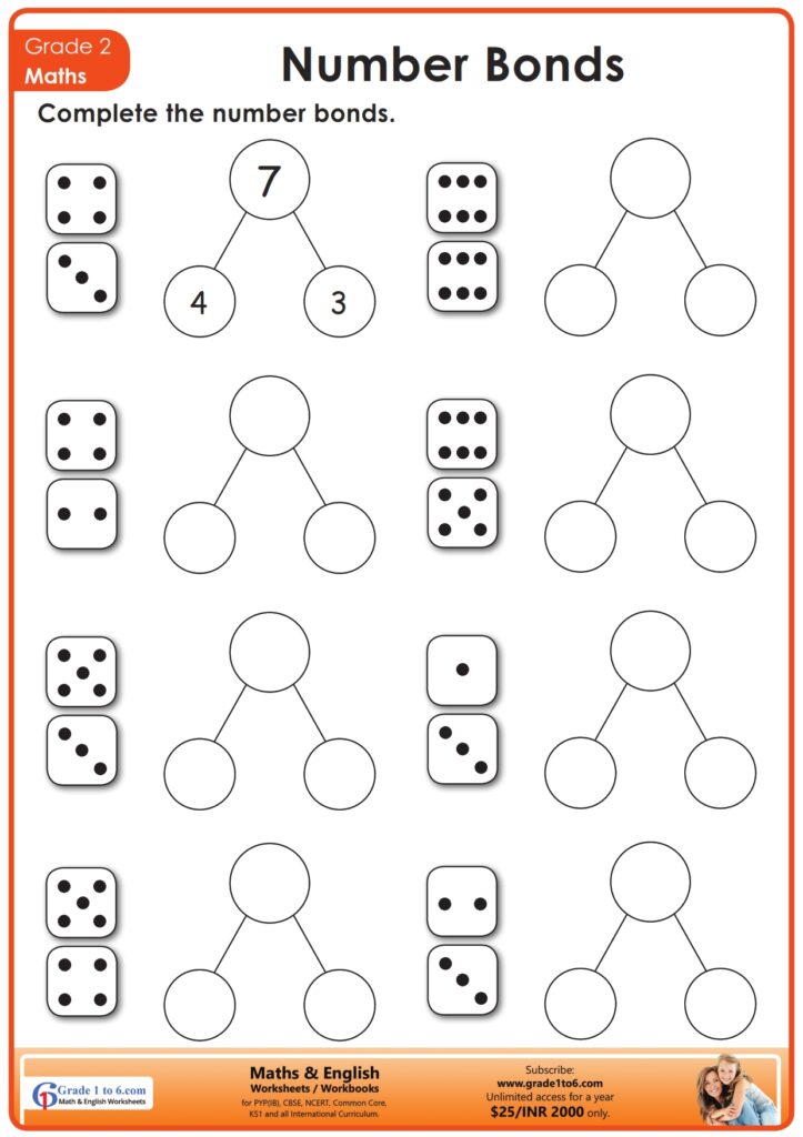 Number bonds worksheet for Grade 2 students with exercises to complete the bonds