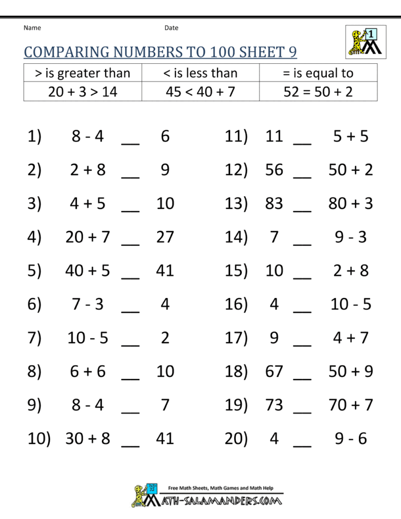 Greater Than Less Than Worksheet for Kids Printable greater than less than worksheet for comparing numbers
