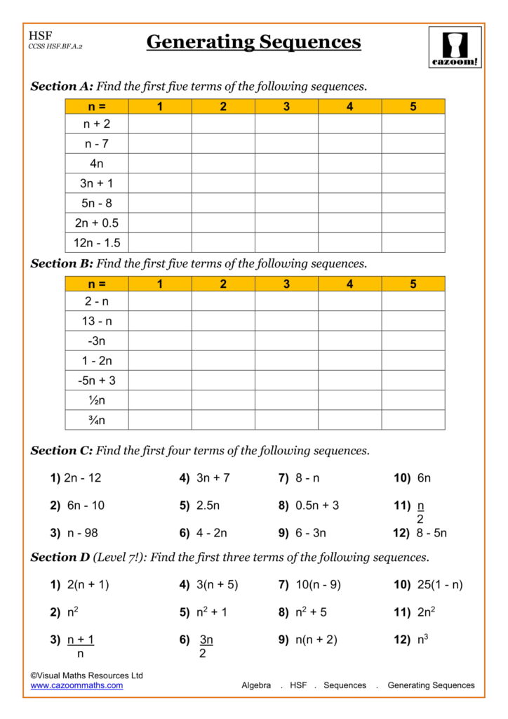 High school math worksheet focused on generating sequences