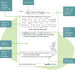 Importance Of Worksheets In Mathematics